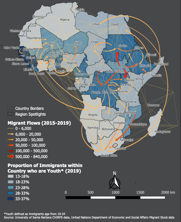 Brief on Climate, Rural Youth Migration, and Social Protection